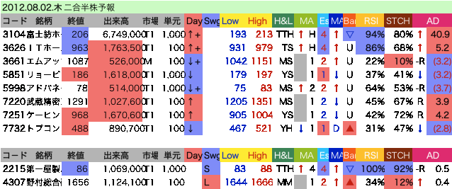 qt120802.gif