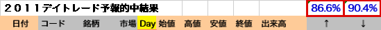 day2011.gif