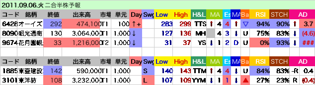 qt110906.gif