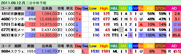 qt110912.gif