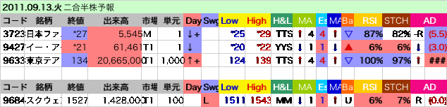 qt110913.gif