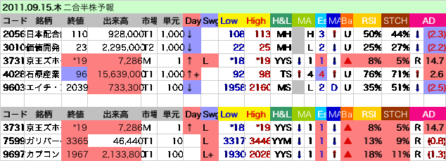 qt110915.gif