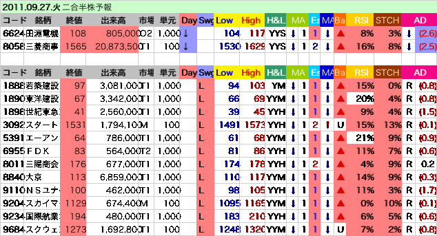 qt110927.gif