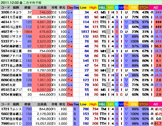 qt111202.gif