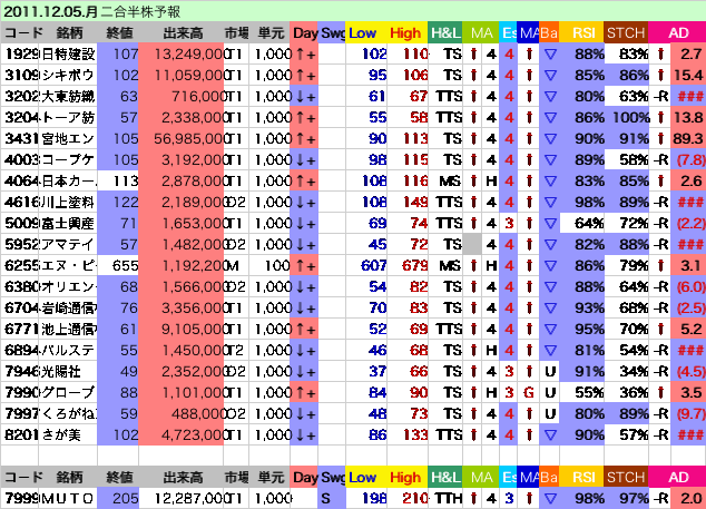 qt111205.gif
