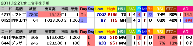 qt111221.gif