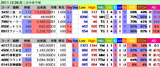 qt111226.gif