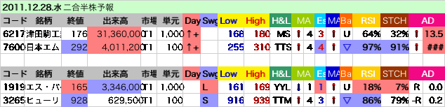 qt111228.gif