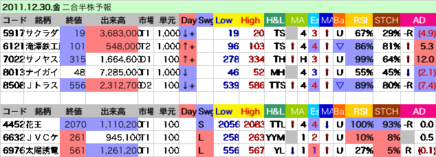 qt111230.gif
