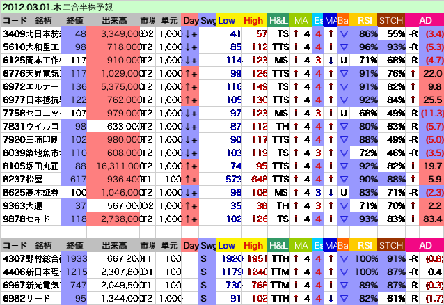 qt120301.gif