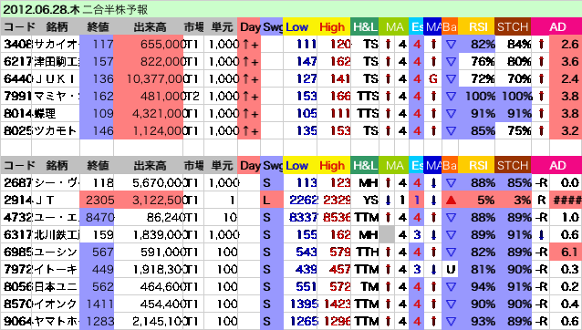 qt120628.gif