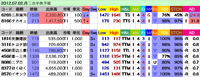 qt120702.gif