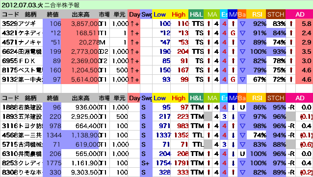 qt120703.gif
