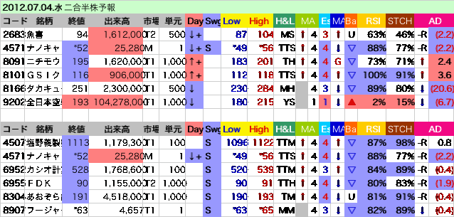 qt120704.gif