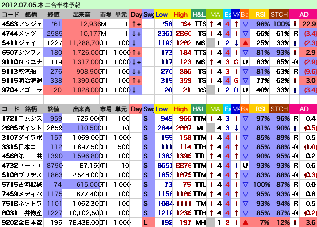 qt120705.gif