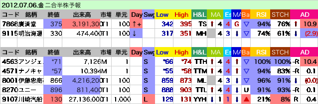 qt120706.gif