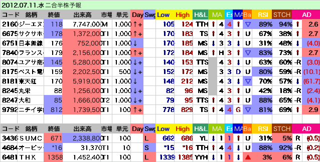 qt120711.gif