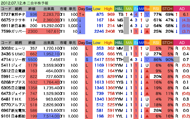 qt120712.gif