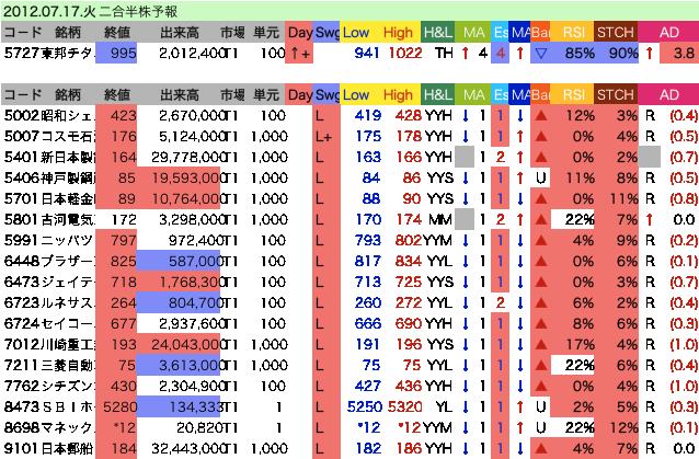 qt120717.gif