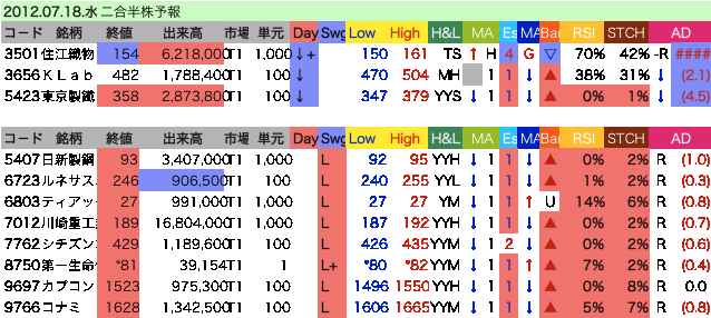 qt120718.gif