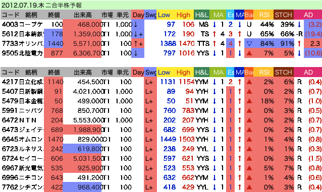 qt120719.gif