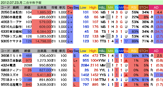 qt120723.gif