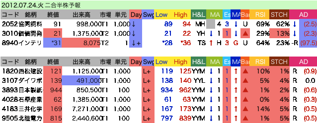 qt120724.gif