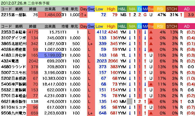 qt120726.gif