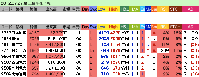 qt120727.gif