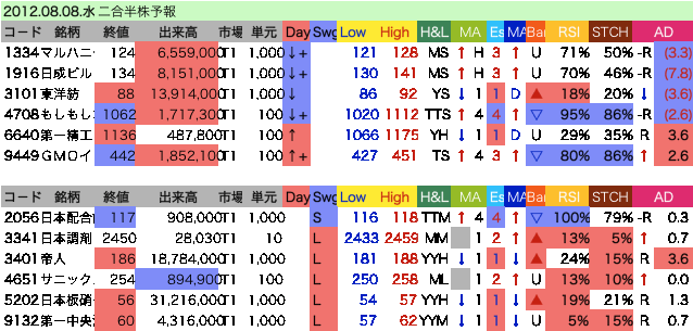 qt120808.gif